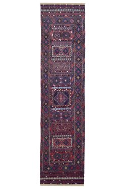 Abstract Baluch